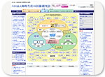 NPO法人知的生産の技術研究会様